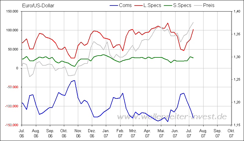 Der USA Bären-Thread 109733