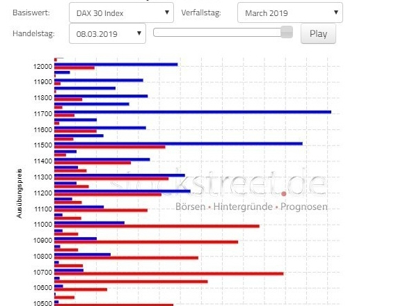 2019 QV-GDAXi-DJ-GOLD-EURUSD- JPY 1101128