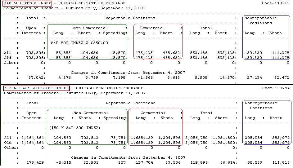 Der USA Bären-Thread 120398
