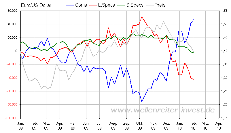 Der USA Bären-Thread 297926