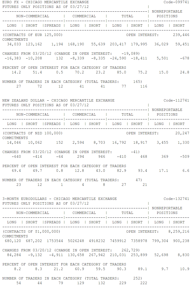 Indexhandel 2012 Rally trotz unzähligen Krisen? 496905