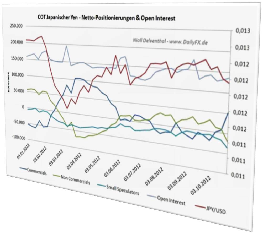 Antizykliker-Thread - v2.0 549558