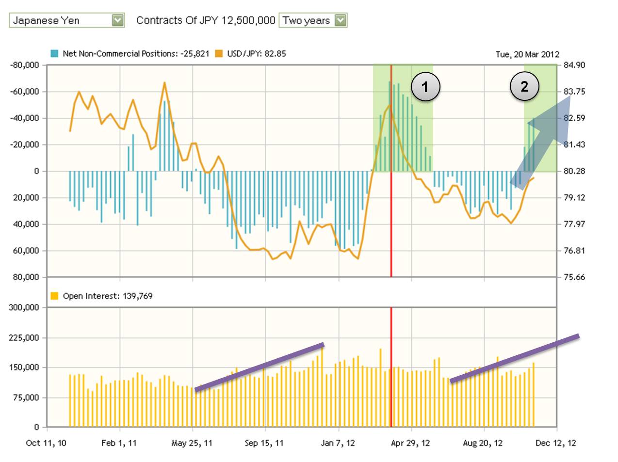 Antizykliker-Thread - v2.0 552189