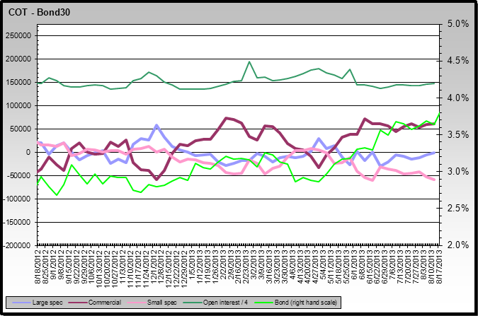 against all odds 636887
