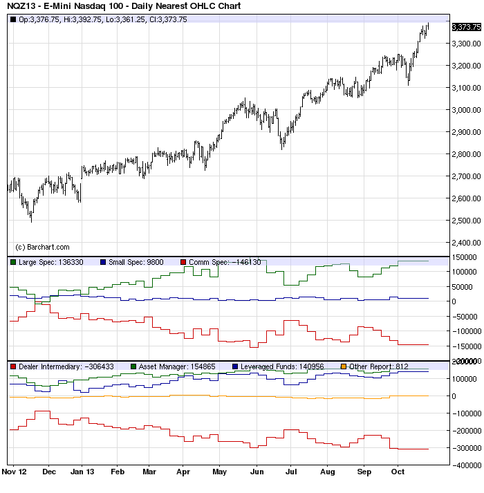 against all odds 658018