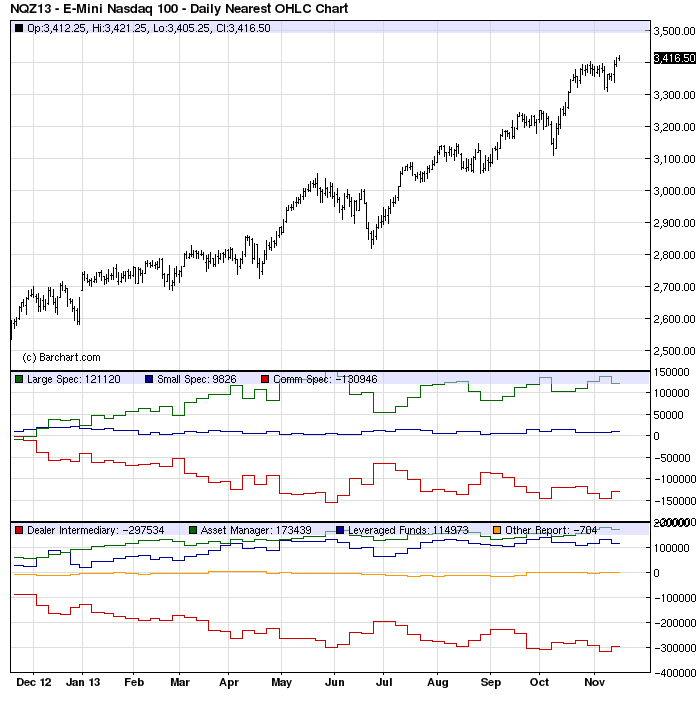 against all odds 665090