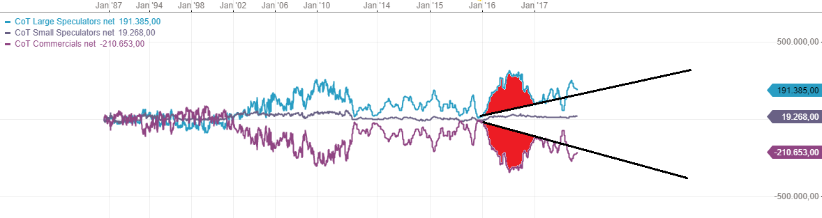 Barrick Gold 2.0 1021241
