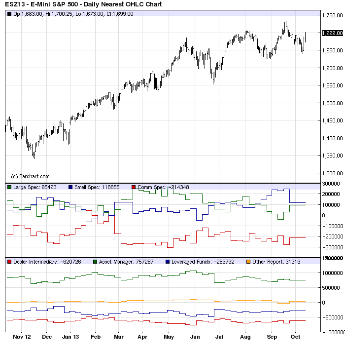 against all odds 653580