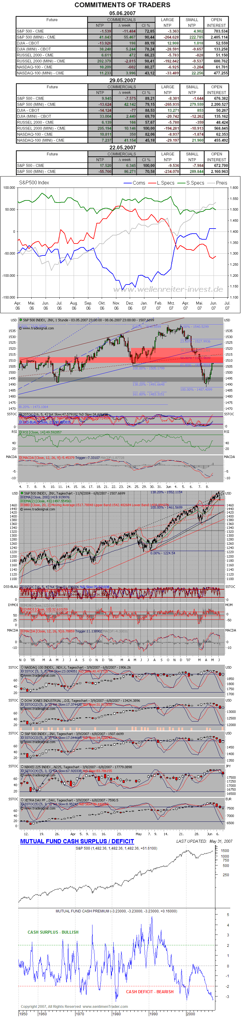 Der USA Bären-Thread 102574