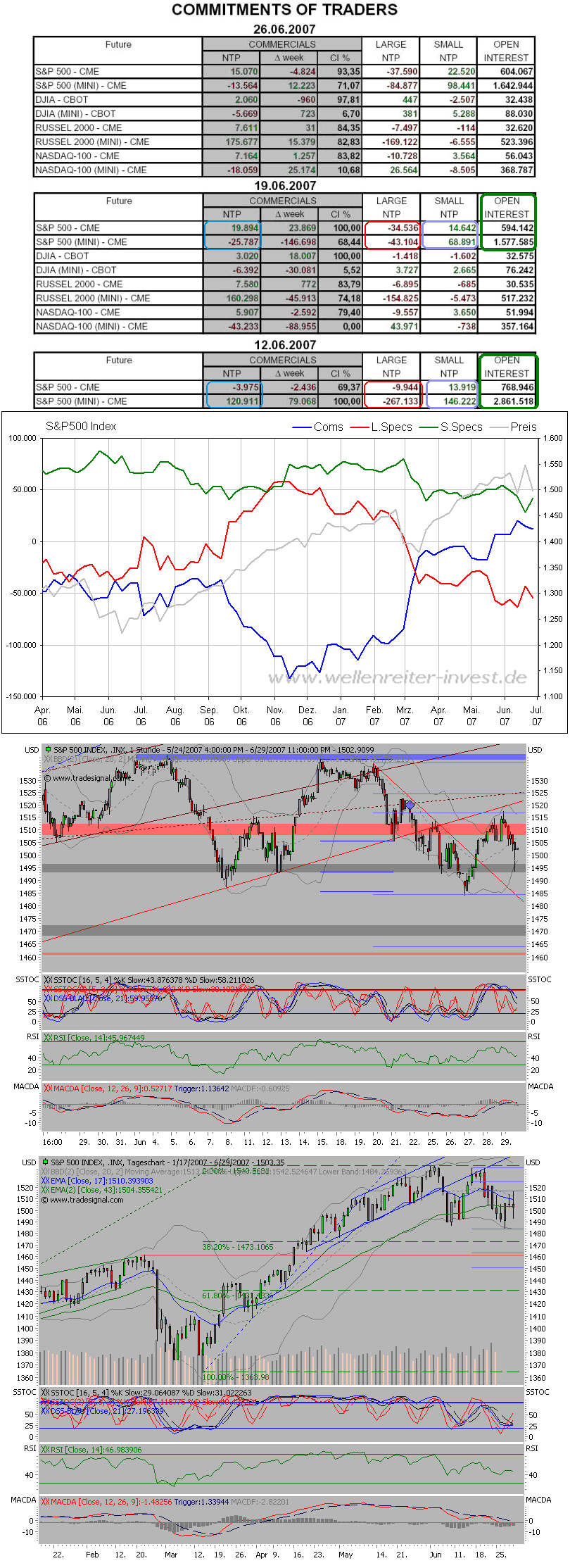 Der USA Bären-Thread 106482