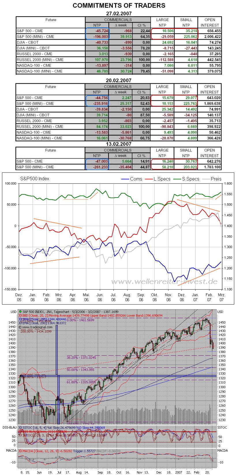 Der USA Bären-Thread 85664