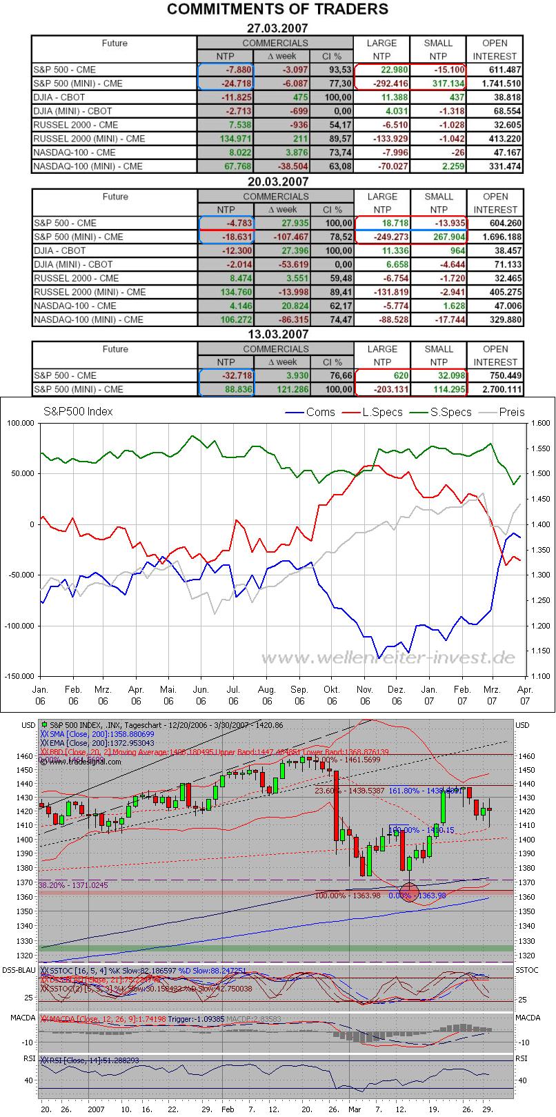 Der USA Bären-Thread 90818