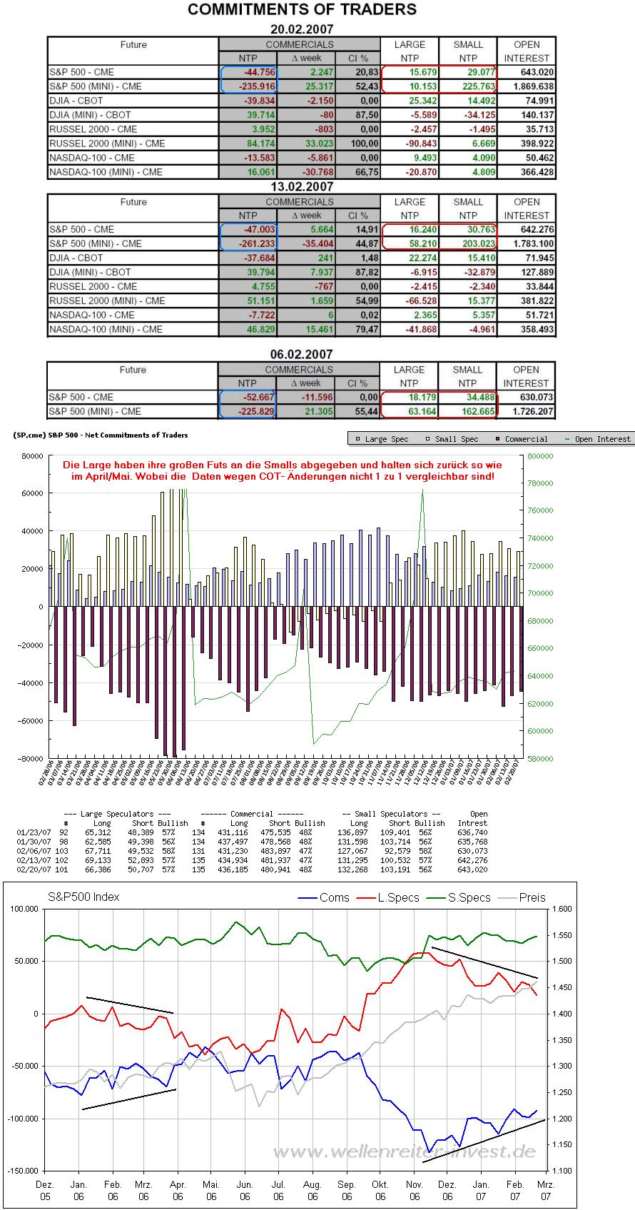 Der USA Bären-Thread 84374