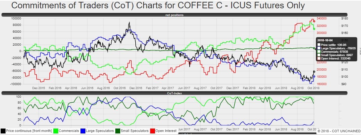 Kaffee long wird interessant 1077143