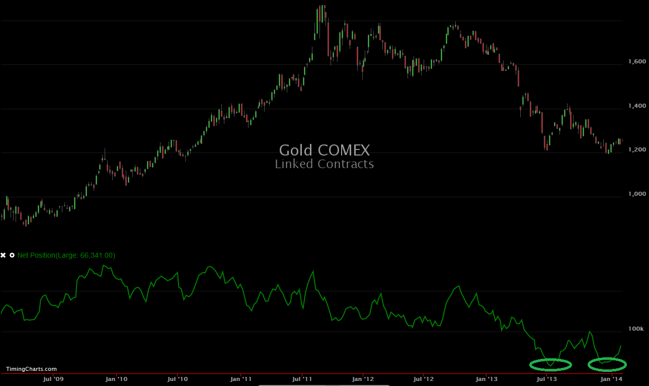 Freunde des Silbers 691911