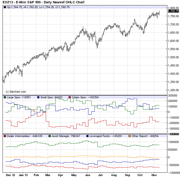 against all odds 664101