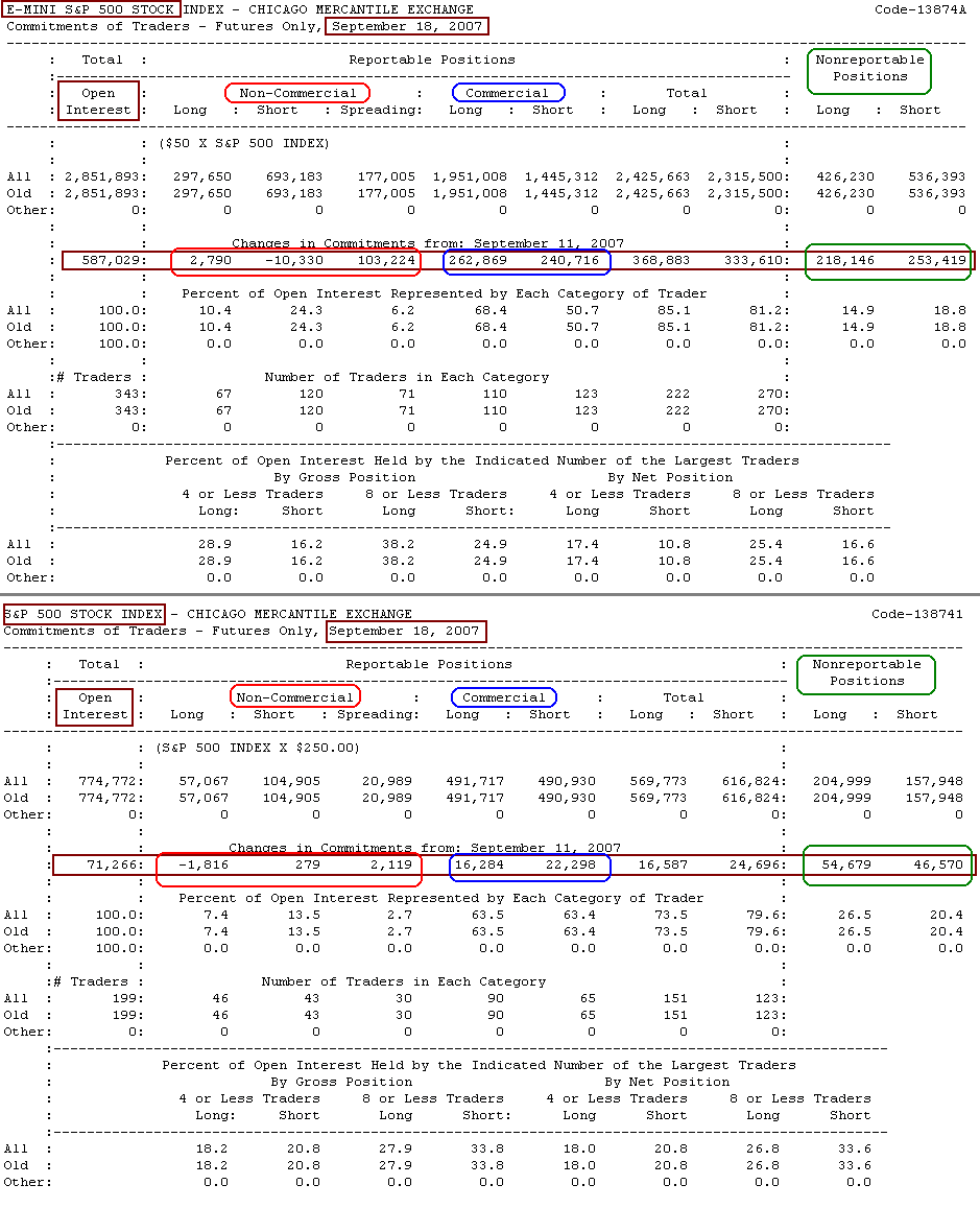 Der USA Bären-Thread 121409