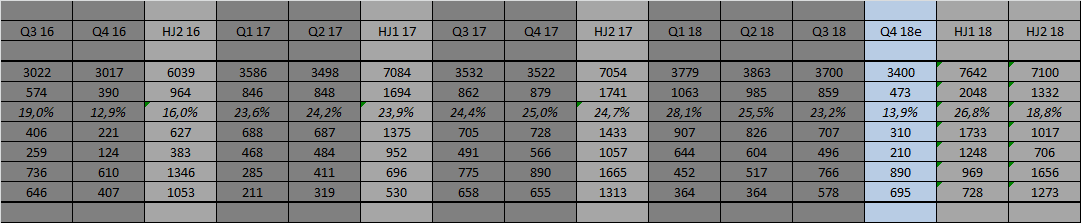 Covestro Aktie - Wkn: 606214 1083811