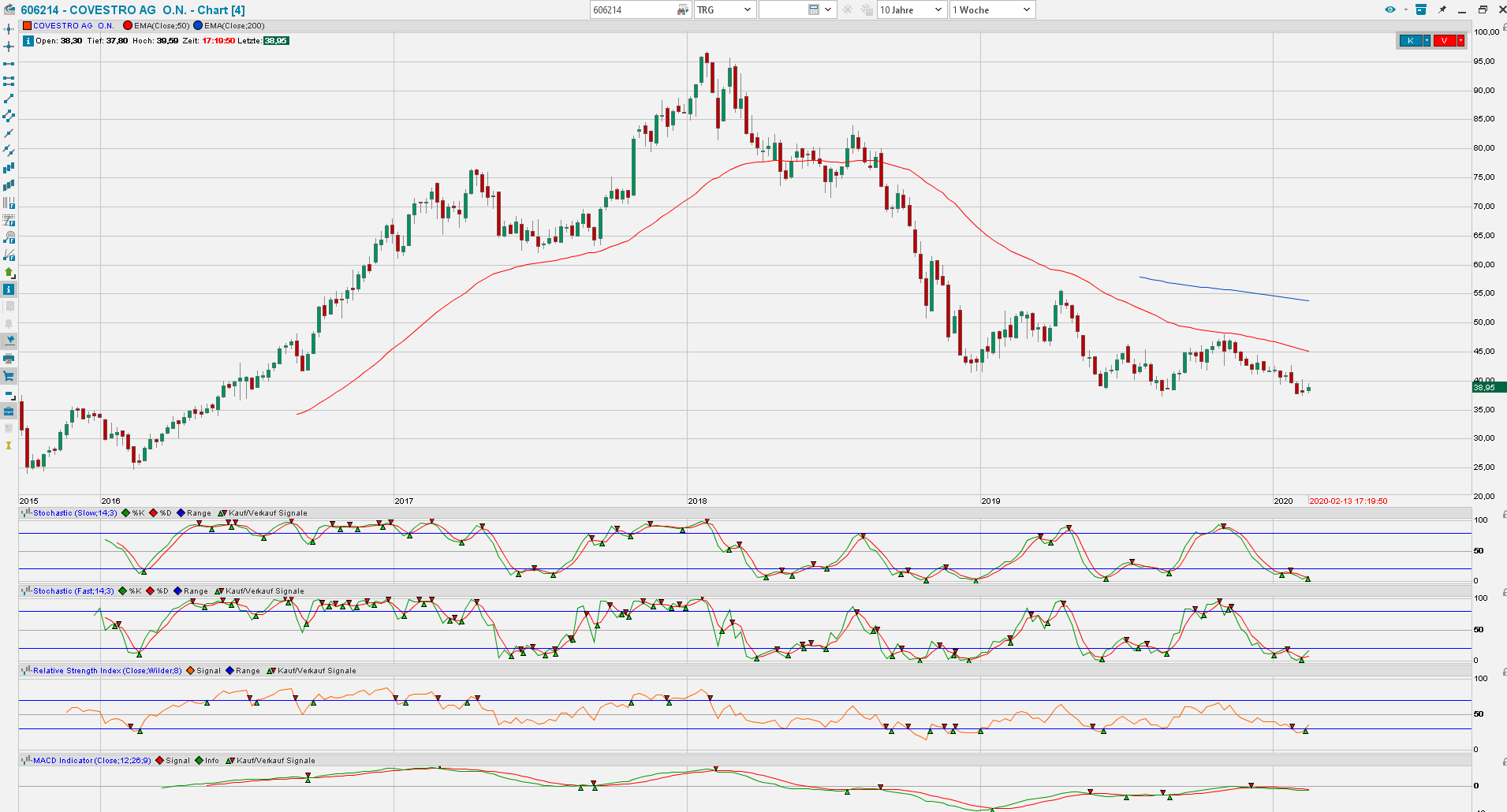 Daimler 2011 Daimler 2011 Daimler 2011 1159823