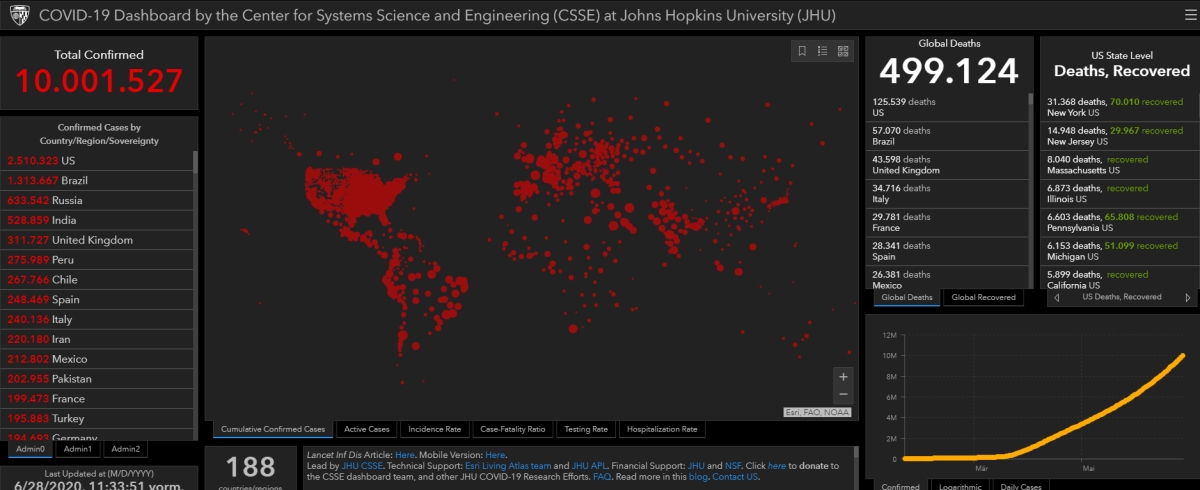 QV ultimate (unlimited) 1187749