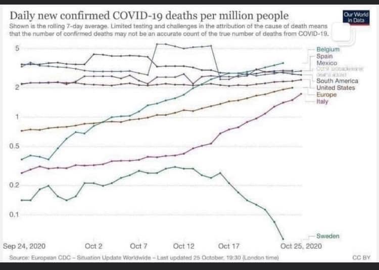 Potential ohne ENDE? 1211138