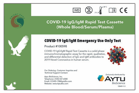 Aytu - die nächste (Corona) Sau wird durchs Dorf.. 1169407