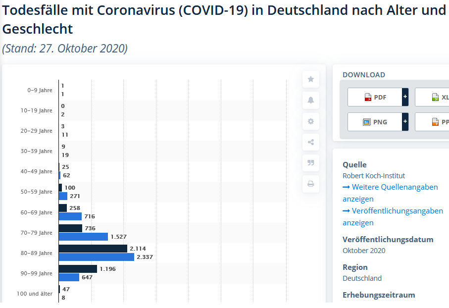 Wenn das Gold redet, dann schweigt die Welt! 1209823
