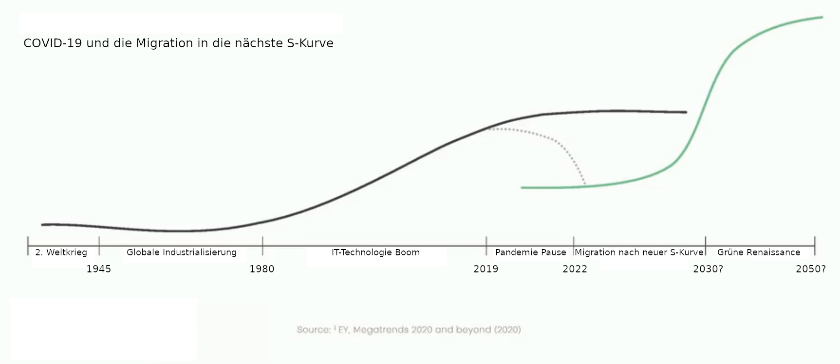 SAGA TANKERS und Everfuel 1238222