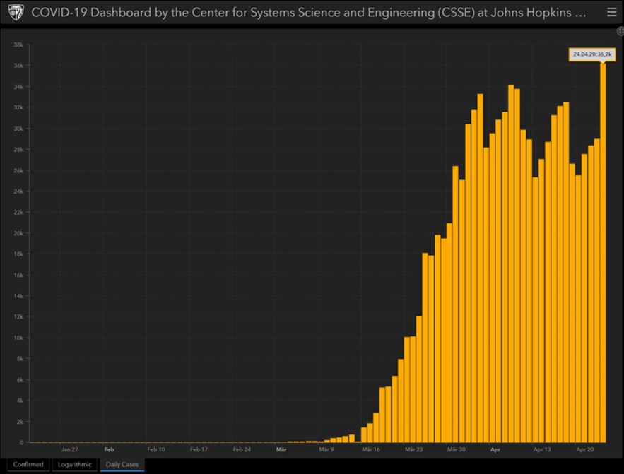 Der USA Bären-Thread 1174559