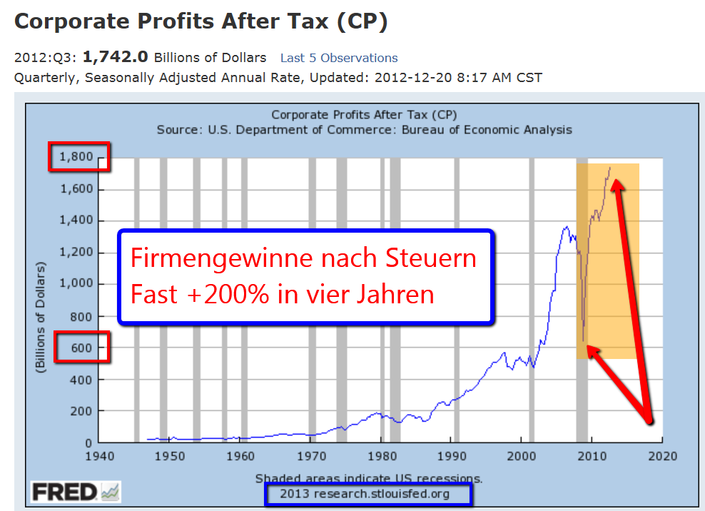 Der USA Bären-Thread 578651