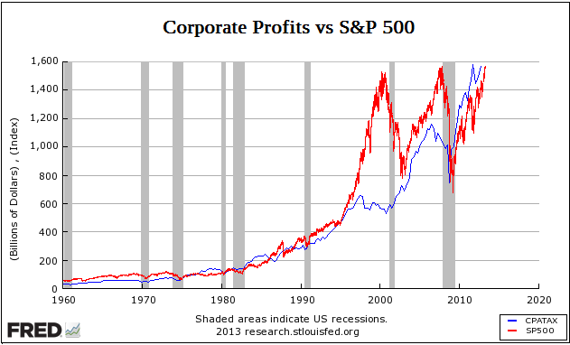 against all odds 660119