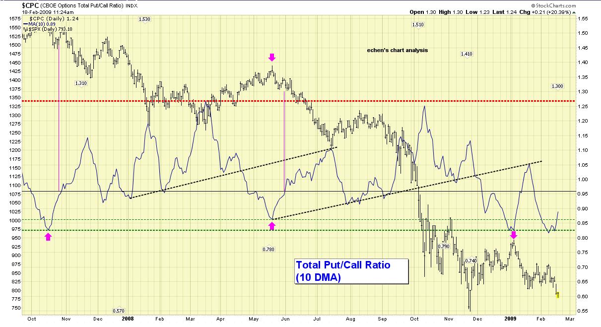 Der Antizykliker-Thread 217223