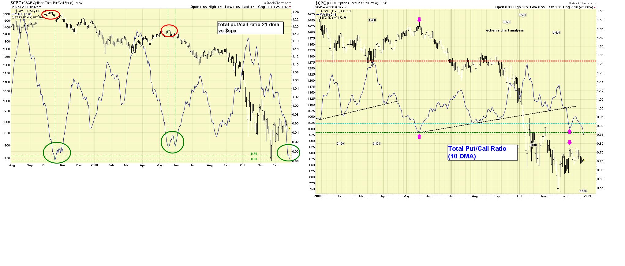 Der Antizykliker-Thread 207731