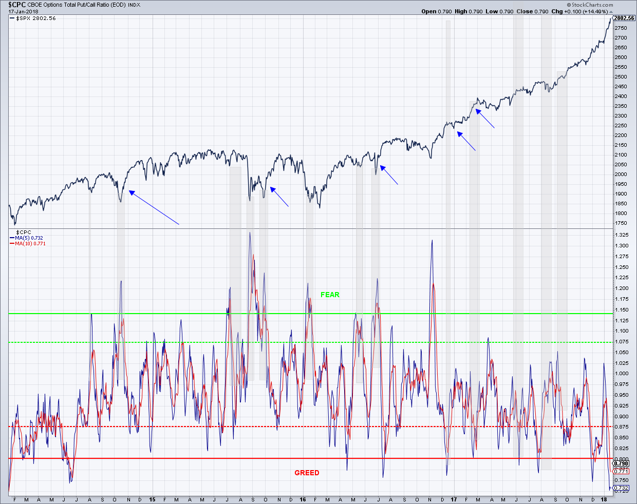 QuoVadisDax - das Original - Nachfolgethread 1035667