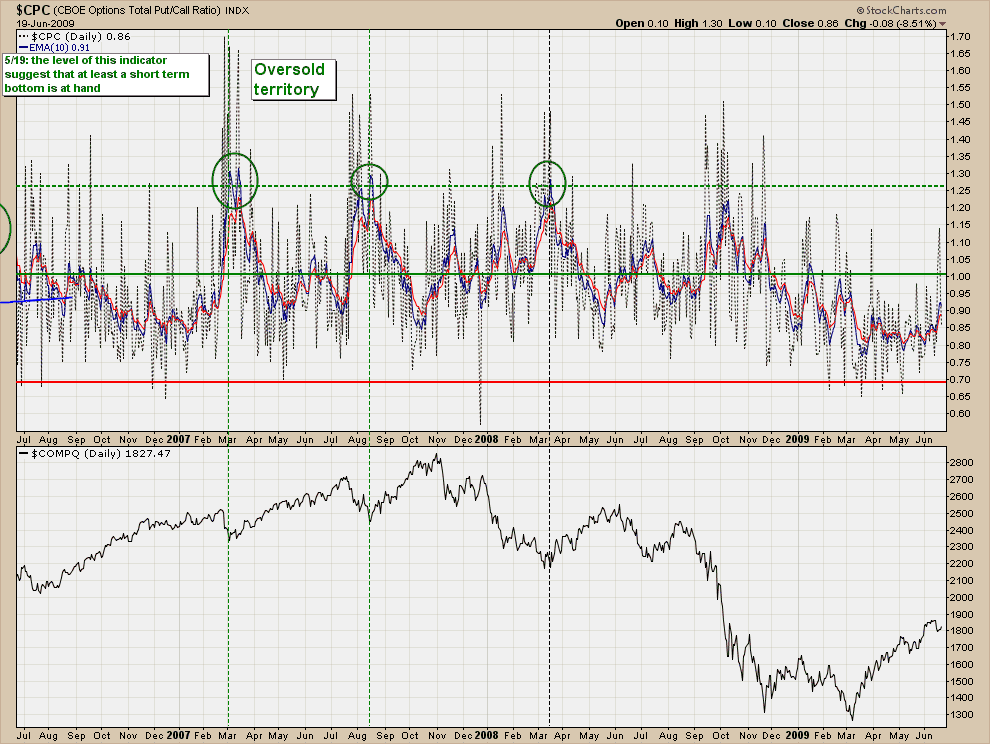 Der Antizykliker-Thread 240156
