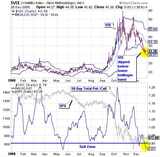 Der Antizykliker-Thread 208048