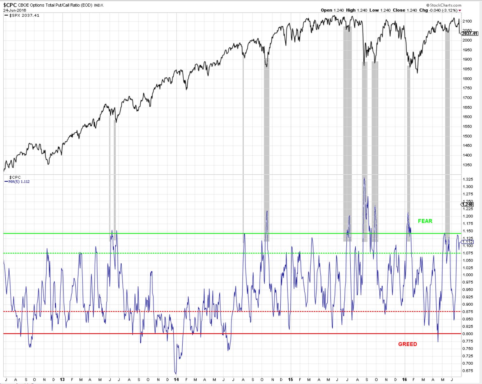 QuoVadisDax - das Original - Nachfolgethread 923147