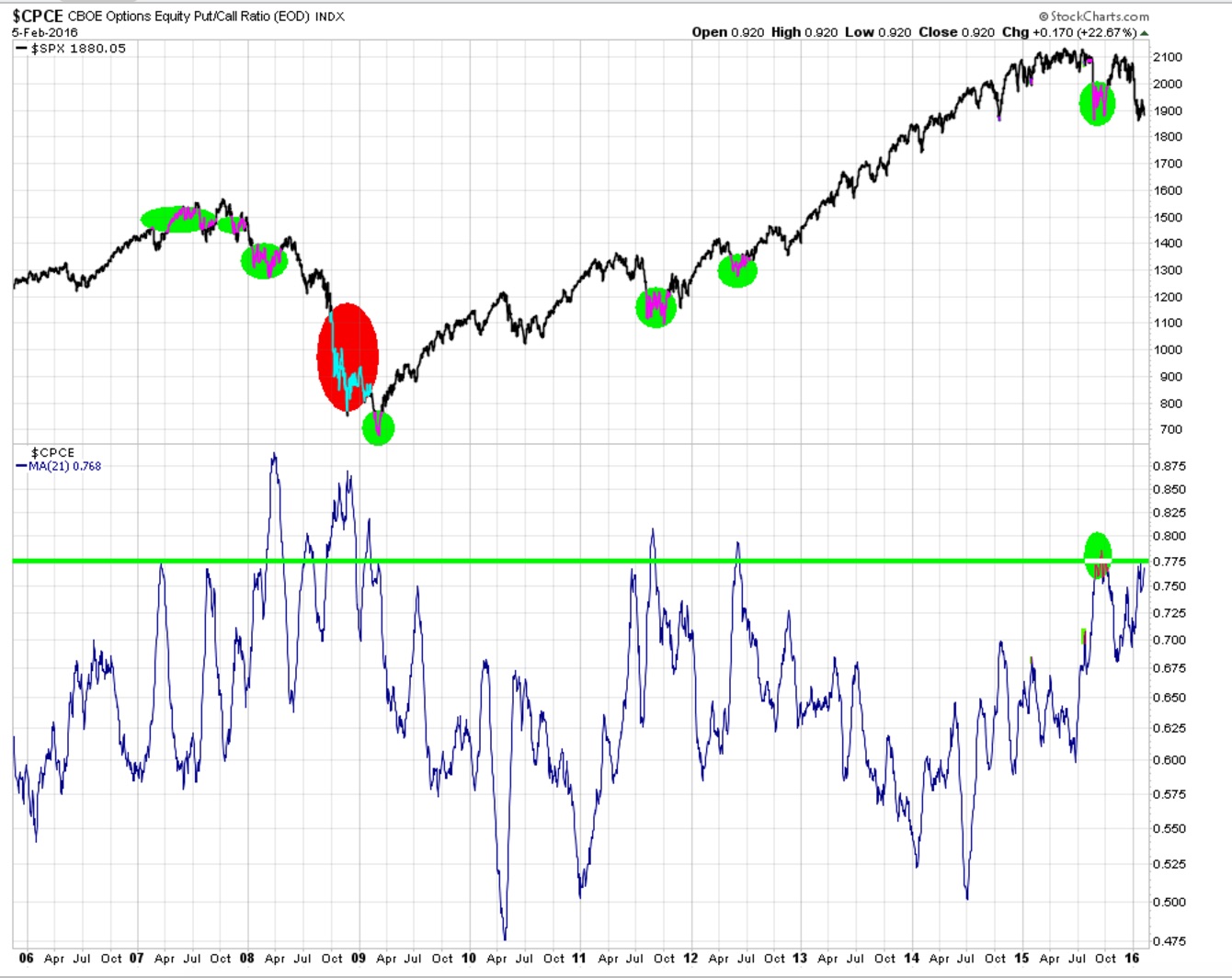 QuoVadisDax - das Original - Nachfolgethread 892004
