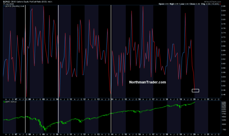 Der USA Bären-Thread 1154575