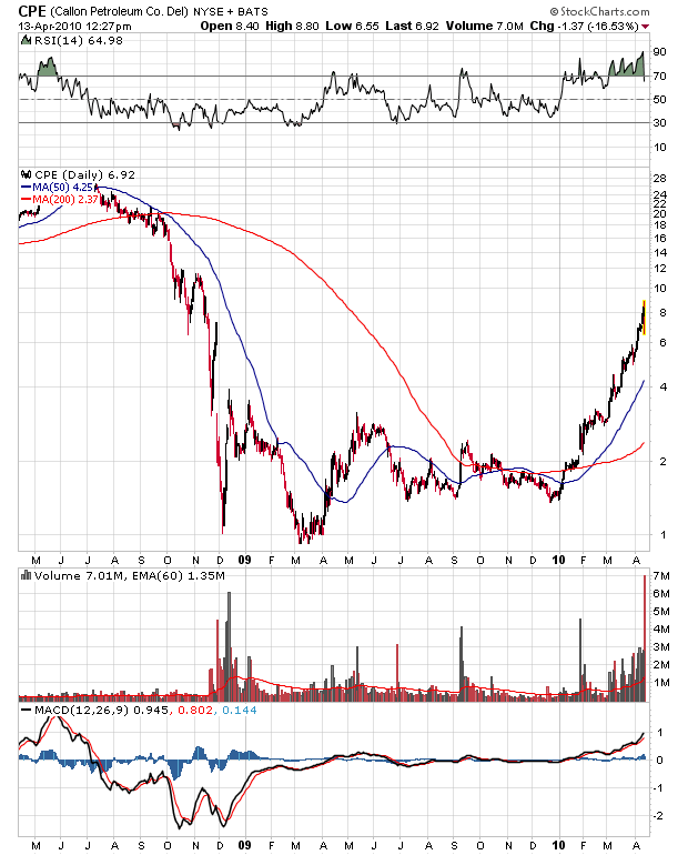 Der USA Bären-Thread 313021