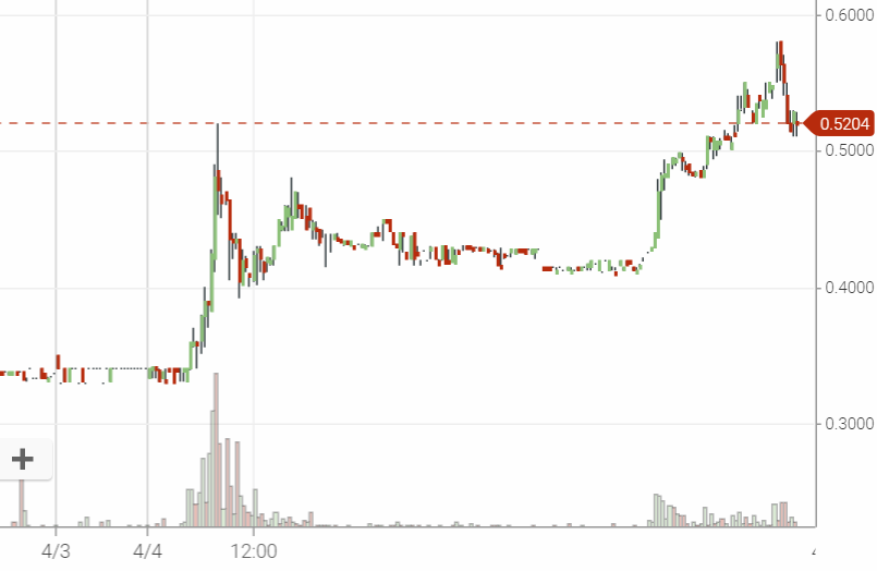 Walli`s US-trading thread :) 1105514