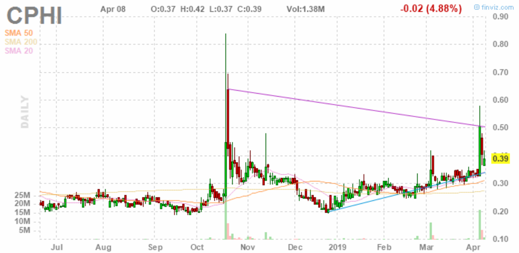 Walli`s US-trading thread :) 1106139