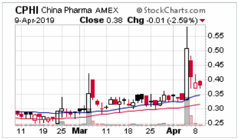 Walli`s US-trading thread :) 1106338