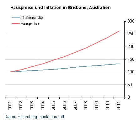 Der USA Bären-Thread 423773