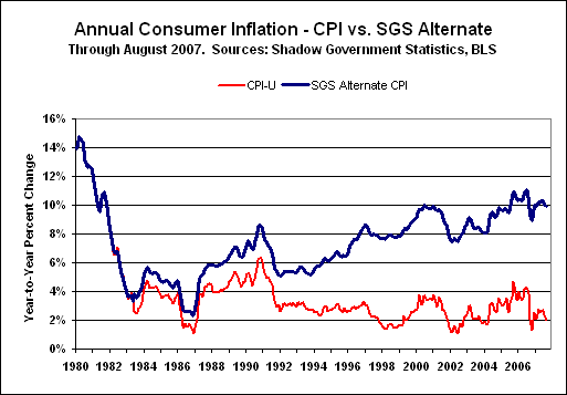 Der USA Bären-Thread 122861