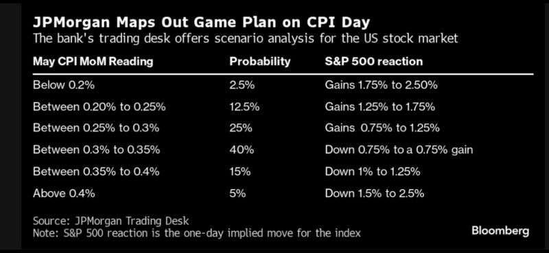 2024-QV-GDAXi-DJ-GOLD-EURUSD-JPY 1433953