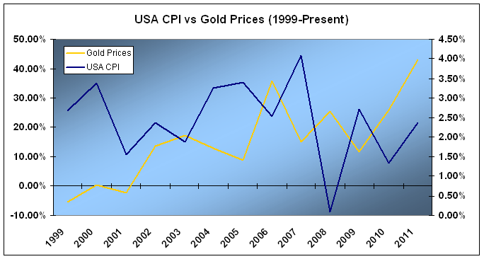 Antizykliker-Thread - v2.0 556067