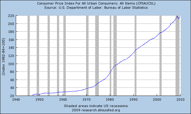 Der USA Bären-Thread 286148