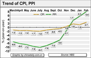 Der USA Bären-Thread 305776