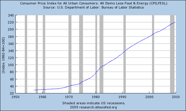 Der USA Bären-Thread 286153